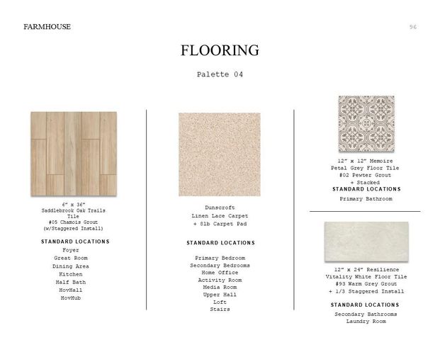 21602 Berry Crest Lane, Waller, TX 77484