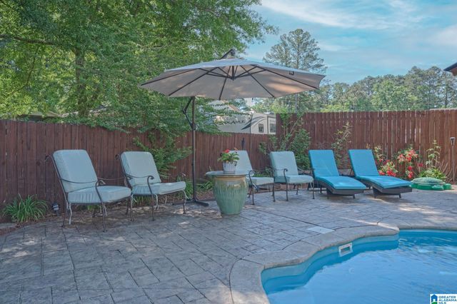 812 PINE CIRCLE, Kimberly, AL 35091