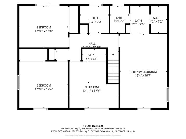 3101 Blue Ridge Court NE, Cedar Rapids, IA 52402