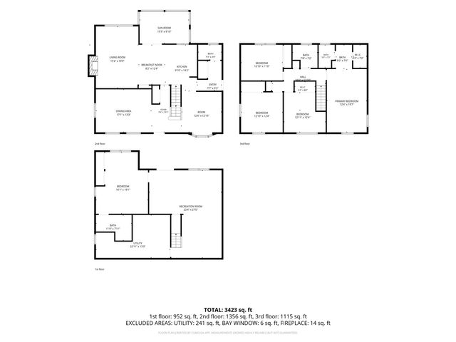 3101 Blue Ridge Court NE, Cedar Rapids, IA 52402