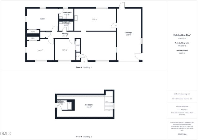 2409 Landis Drive, Durham, NC 27705
