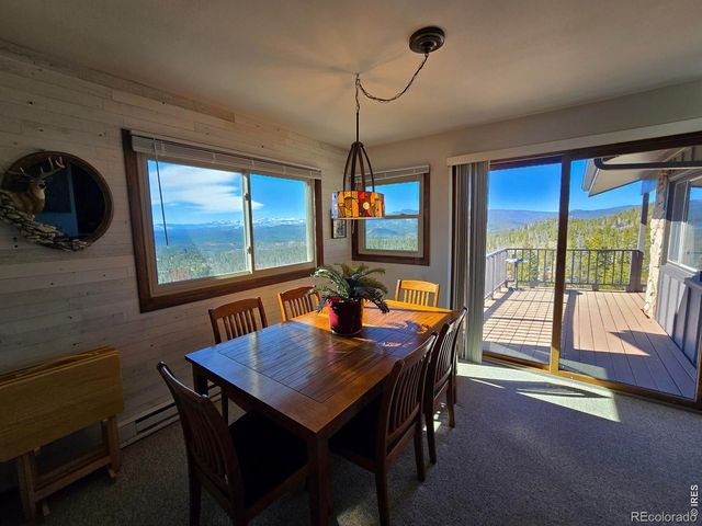 660 Jicarilla Trail, Red Feather Lakes, CO 80545