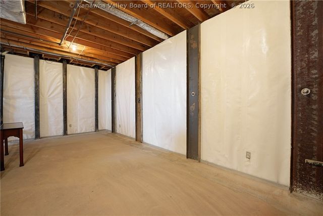 947 Gordon Drive, Charleston, WV 25303