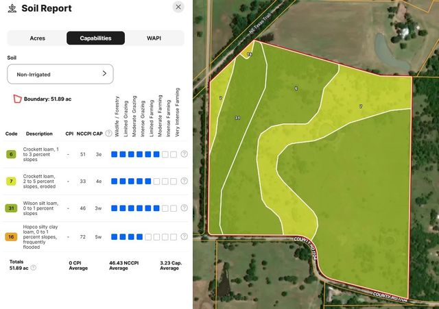 5 County Road 1104, Celeste, TX 75423