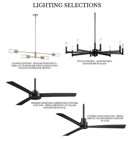 11978 Braided Mane Street, Montgomery, TX 77316