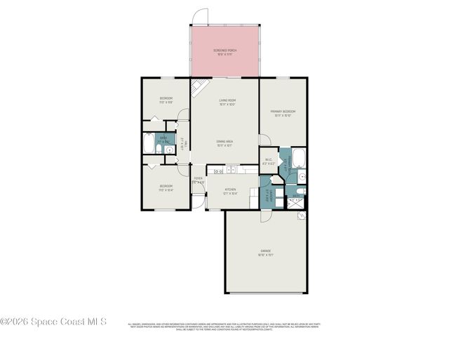 3845 La Flor Drive, Rockledge, FL 32955