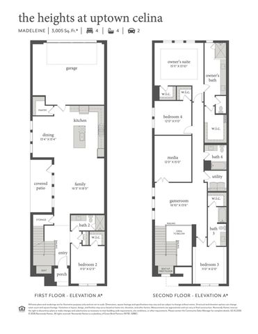 328 Walker Parkway, Celina, TX 75009