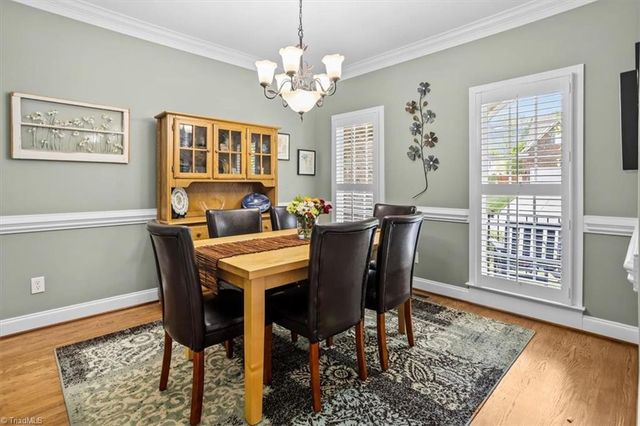 3354 Old Barn Road, Greensboro, NC 27410