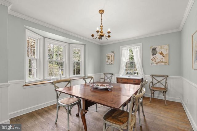 7413 STANMORE CT, Baltimore, MD 21212