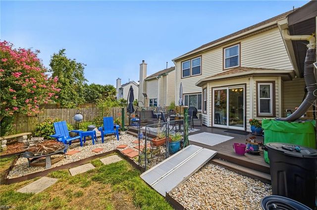 1861 Haviland DR, Virginia Beach, VA 23454