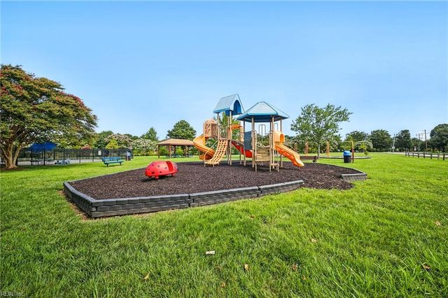 1861 Haviland DR, Virginia Beach, VA 23454