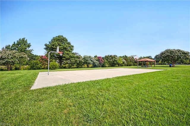 1861 Haviland DR, Virginia Beach, VA 23454