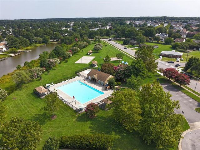 1861 Haviland DR, Virginia Beach, VA 23454