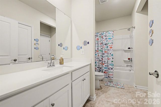 1945 Copper Path Drive, Fort Mill, SC 29715