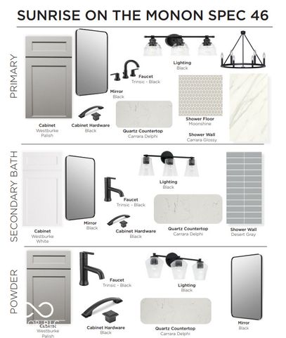 9867 Bucklebury Lane, Carmel, IN 46280