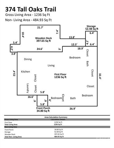 374 Tall Oaks Trail, Fort Mill, SC 29715
