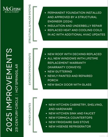 231 Century Cir Circle, Hot Springs, AR 71913