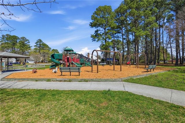 2017 Hillsboro CT, Virginia Beach, VA 23456