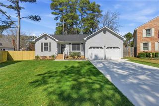 2017 Hillsboro CT, Virginia Beach, VA 23456