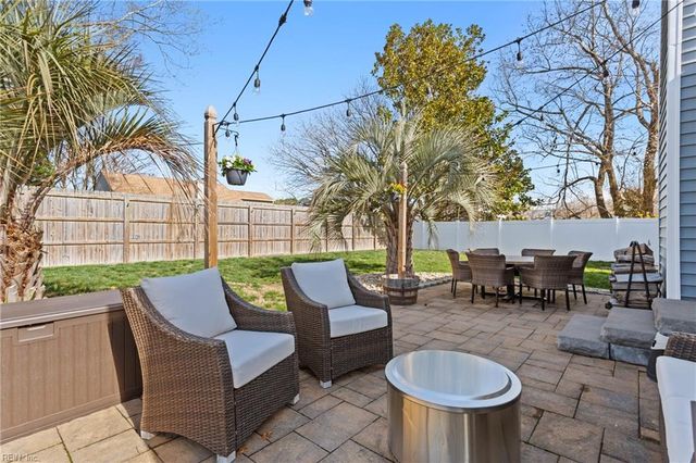 2176 Teasdale DR, Virginia Beach, VA 23454