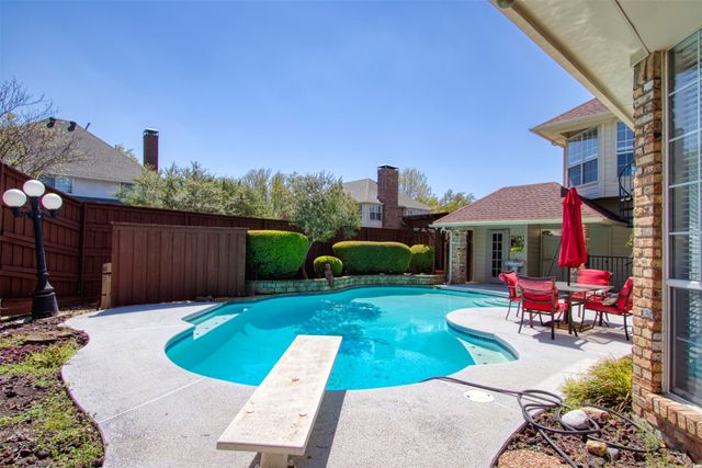 4564 Hitching Post Lane, Plano, TX 75024