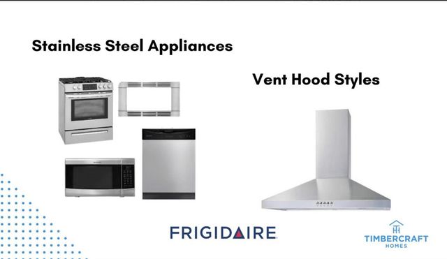 2524 NW 131st Street, Oklahoma City, OK 73120