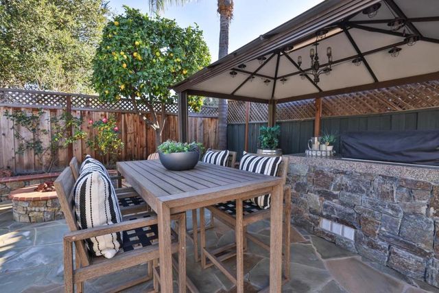 860 Buchser Way, San Jose, CA 95125