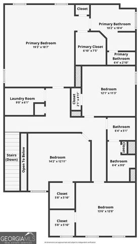 104 Armory Creek Drive, Jackson, GA 30233