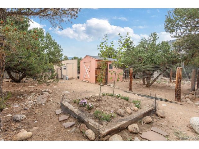 33299 County Road 371, Buena Vista, CO 81211