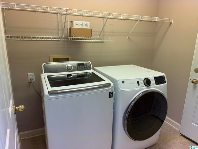 143 SOUTHLAKE LANE, Hoover, AL 35244