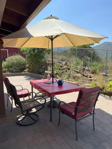 12993 Old Barona Road, Lakeside, CA 92040