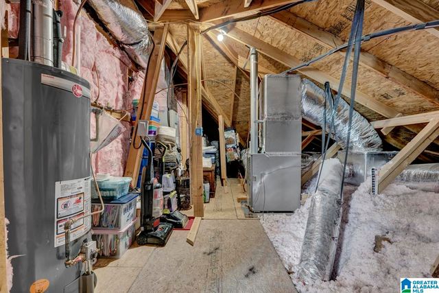 2165 OVERLOOK PLACE, Trussville, AL 35173