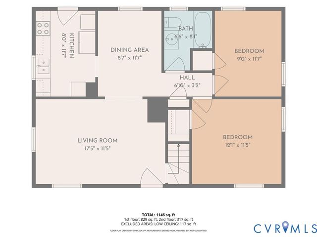 6422 Millhiser Ave, Richmond, VA 23226