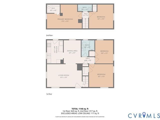 6422 Millhiser Ave, Richmond, VA 23226