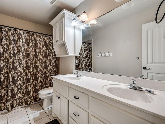 417 Summit Bend, Norman, OK 73071