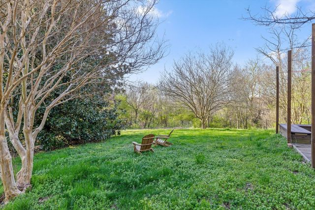 4200 Crestview Drive, Chattanooga, TN 37415