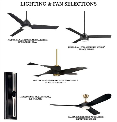 18227 Symons Branch Court, Cypress, TX 77433