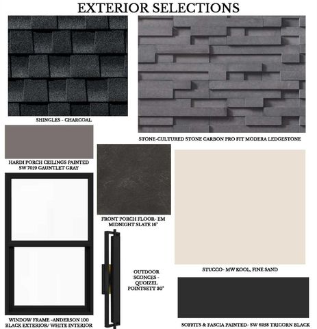 18227 Symons Branch Court, Cypress, TX 77433