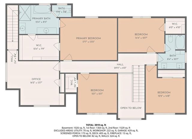 3276 Autumn Woods Trail NW, Marietta, GA 30064