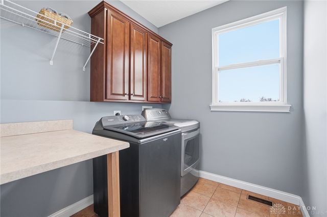 7345 Waterway Drive, Clearcreek Twp, OH 45068