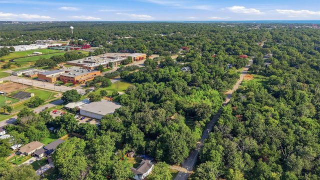 1917 S Fannin Avenue, Denison, TX 75020