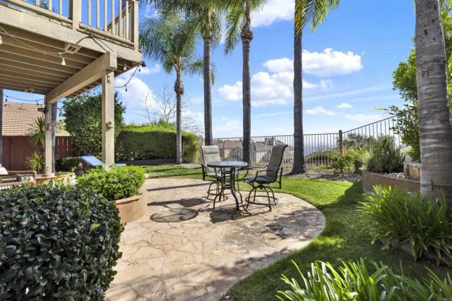 2223 Rock View Glen, Escondido, CA 92026