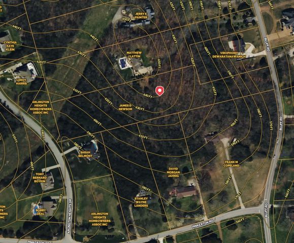 915 Bluff Rd, Brentwood, TN 37027