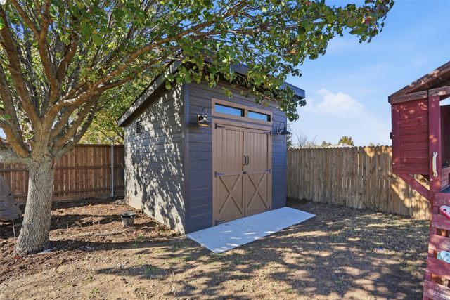 1212 Miller Lane, Celina, TX 75009