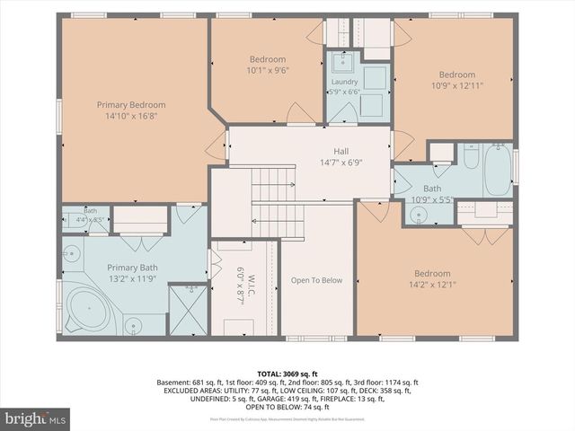 219 CANNON BALL WAY, Odenton, MD 21113