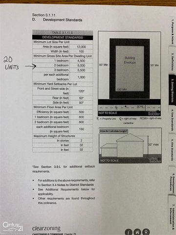 46271 Jefferson Avenue, Chesterfield Twp, MI 48047