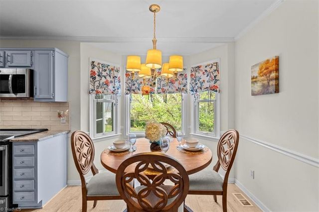 109 Stafford Oak Drive, Jamestown, NC 27282