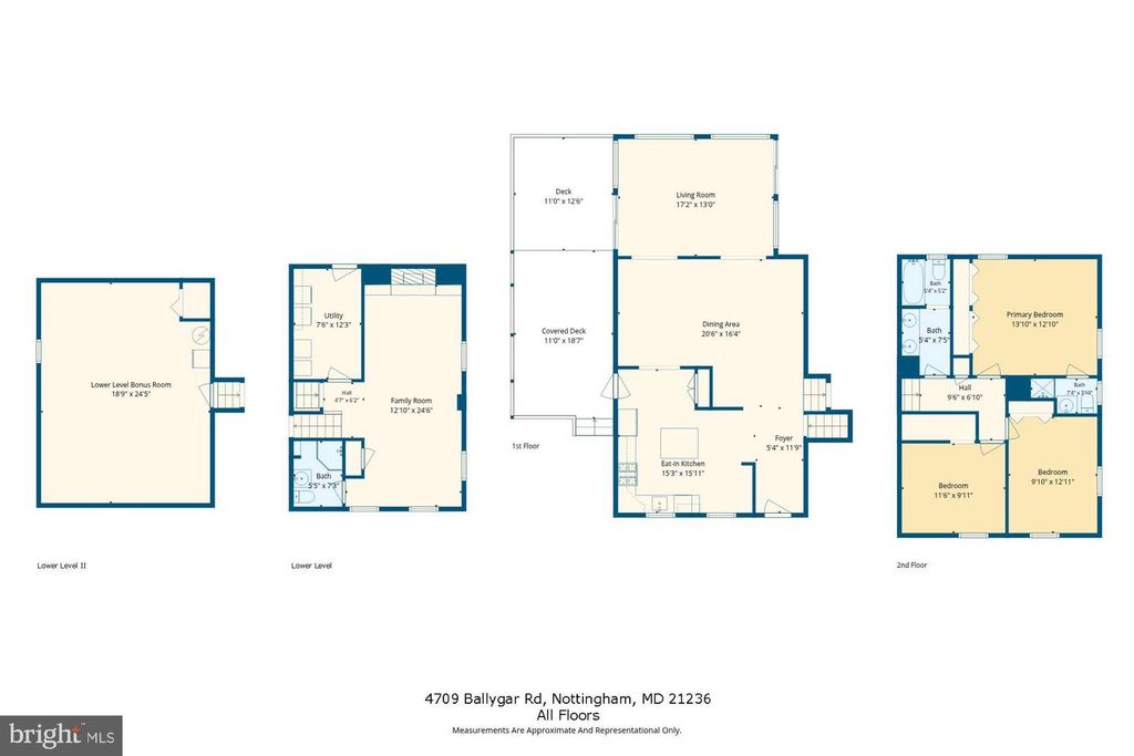 Image 55 of property listing at 4709 BALLYGAR RD, Baltimore, MD 21236