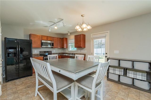 501 Caden Village Circle, Lexington, NC 27295