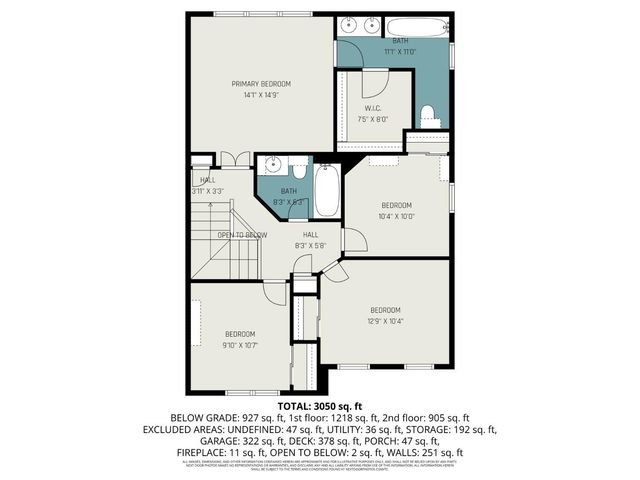 1069 Valley Wood Drive, Union Twp, OH 45103